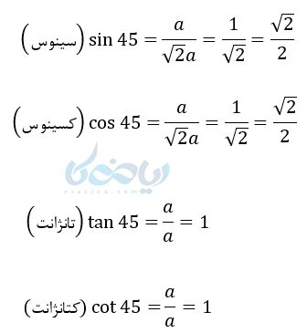 نسبت های مختلف مثلثاتی برای زاویه ۴۵ درجه در آموزش مثلثات