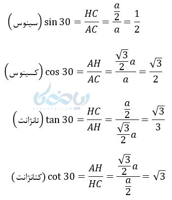 نسبت های مختلف مثلثاتی در پاسخ به این پرسش که مثلثات چیست