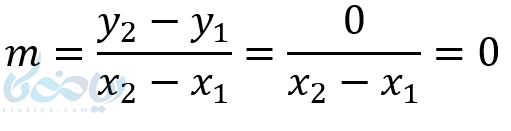 آموزش معادله خط می آموزد که اگر خطی موازی محورx ها باشد ، داری عرض یکسان هستند و معادله این خط به x بستگی ندارد و شیب این خط ها صفر است .