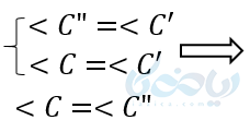 طبق قضیه توازی BC با "B"C موازی می باشد . در نتیجه طبق قضیه اساسی دو مثلث ABC و 'A'B'C متشابه است .