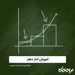 آموزش آمار ریاضی دهم تنها آموزشی که باید بخوانید