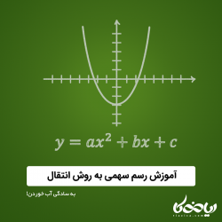 رسم سهمی با روش انتقال به سادگی آب خوردن!