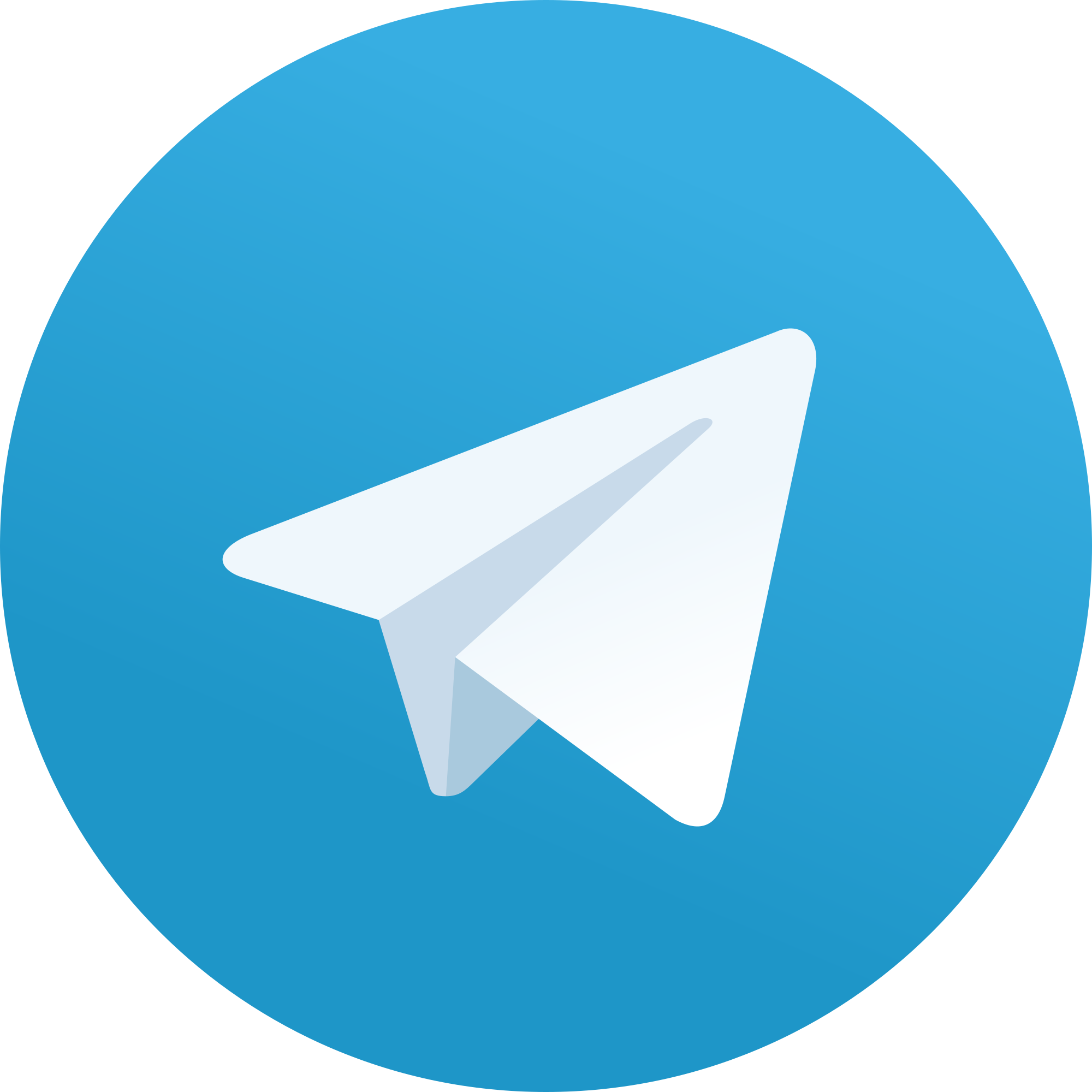 تلگرام ریاضیکا