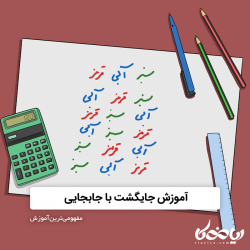 آموزش جایگشت با جابجایی