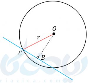 تعیین وضعیت خط و دایره با داشتن معادله خط و معادله‌ دایره