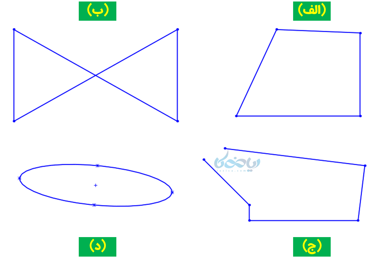 مثال تعریف چندضلعی
