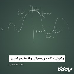 یکنوایی، نقطه ی بحرانی و اکسترمم نسبی