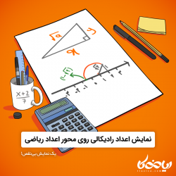 نمایش اعداد رادیکالی روی محور اعداد ریاضی هشتم