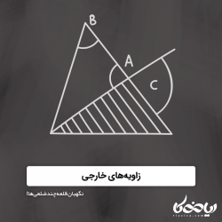 زاویه های خارجی – نگهبان قلعه چندضلعیها!
