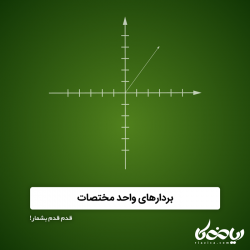 بردارهای واحد مختصات – قدم قدم بشمار!