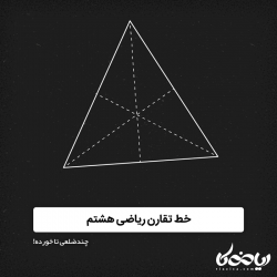 خط تقارن ریاضی هشتم – چندضلعی تا خورده!