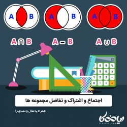 اجتماع و اشتراک و تفاضل مجموعه ها ➖➕ - همراه با مثال و تصاویر!