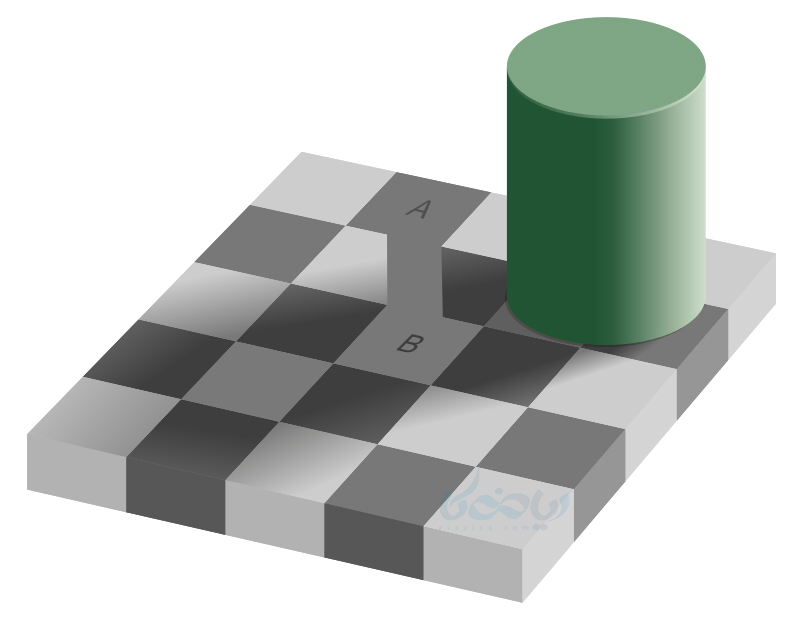 خطای دید Checker shadow