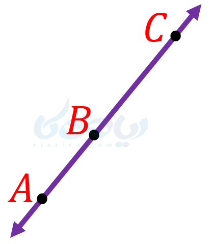 نمایش طول پاره خط- روابط بین پاره خط ها ریاضی هفتم