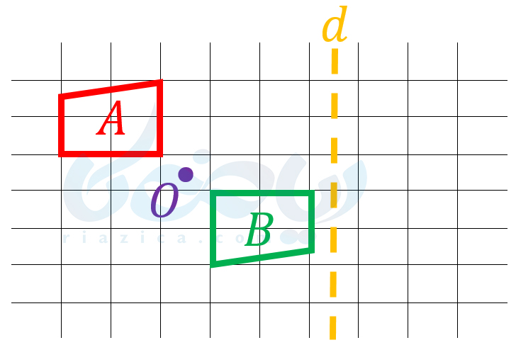 حل مثال از دوران- تبدیلات هندسی ریاضی هفتم