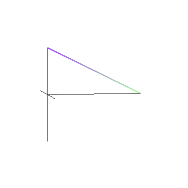 دوران مثلث قائم الزاویه حول قاعده- حجم و سطح ریاضی هفتم